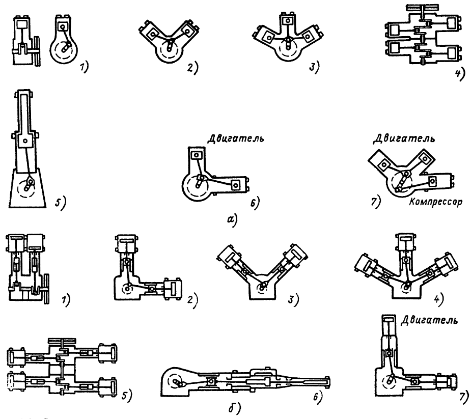 Схемы типовых конструкций поршневых компрессоров