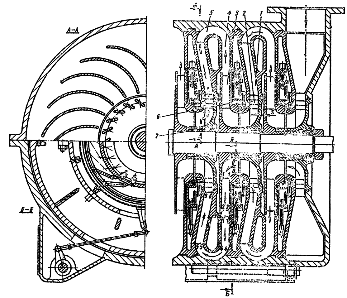 Схема конструкции трехступенчатого центробежного компрессора